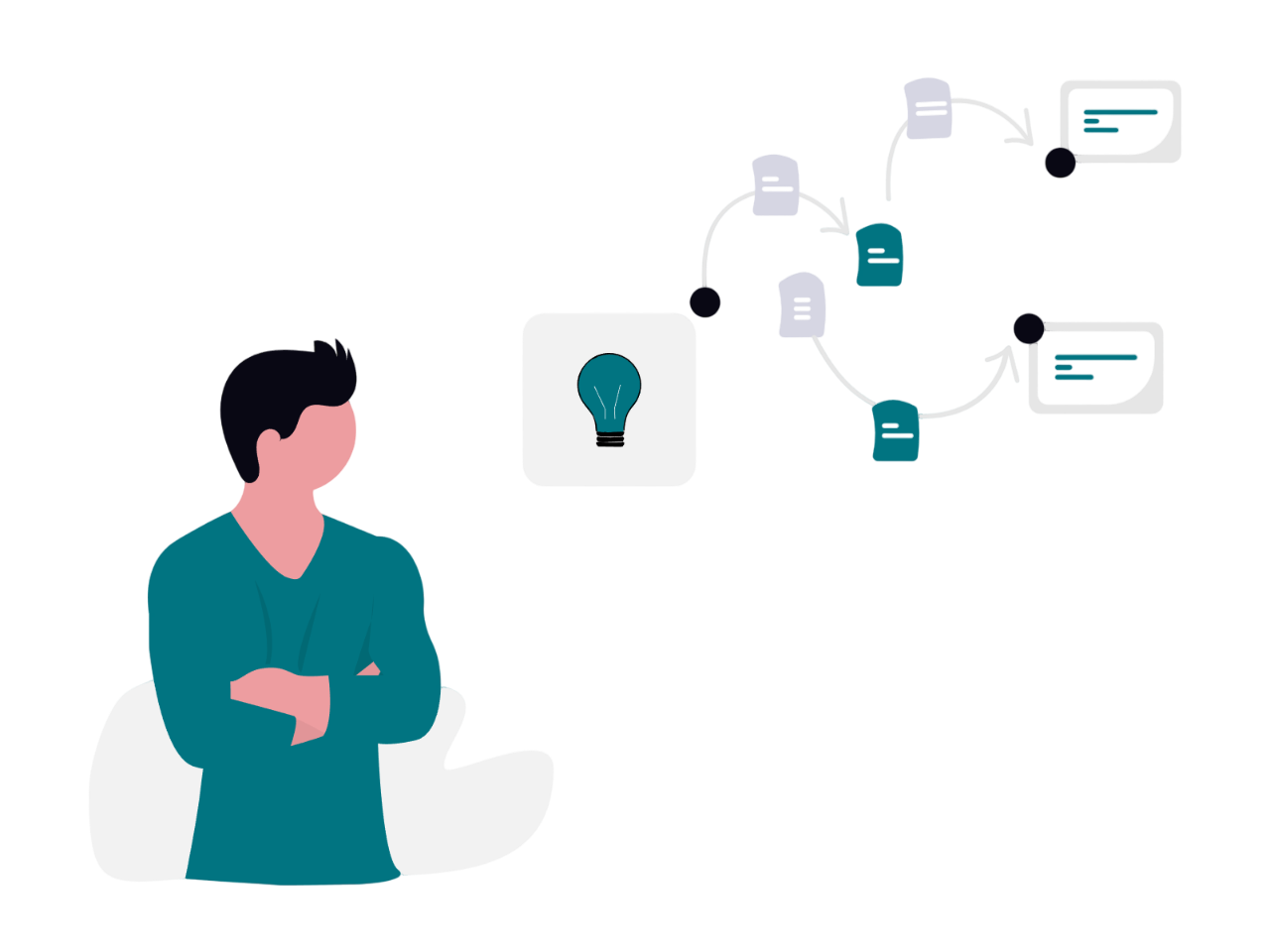 Illustration of a person with an idea icon and connected documents in a digital workflow network.